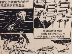 -信不信由你博物馆