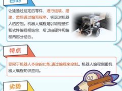 -新东方素质成长中心(金源校区)