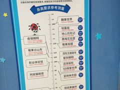-蓝精灵乐园·世茂精灵之城主题乐园