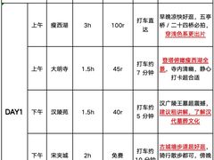 -打酱油·非遗淮扬菜(瘦西湖梅岭老店)
