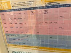 -奈尔宝家庭中心·亲子餐厅(苏州大悦城店)