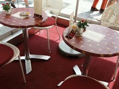 -Cafe Sacher(WIEN)