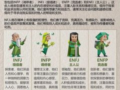 -安肯心理咨询(长宁旗舰店)