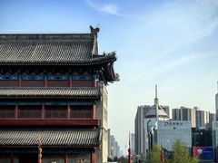 -西安城墙·碑林历史文化景区