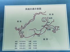 -衢州市博物馆
