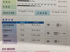 -VPsmart私教健身工作室(新华路旗舰店)