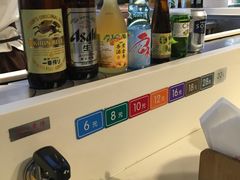 -晴季寿司(红旗街万达店)