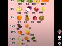 -城市传媒广场