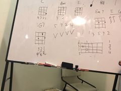 -WithU悠弦时光·尤克里里之家ukulele(宽窄巷子店)