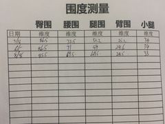 -RoMan罗马健身工作室(莘庄店)