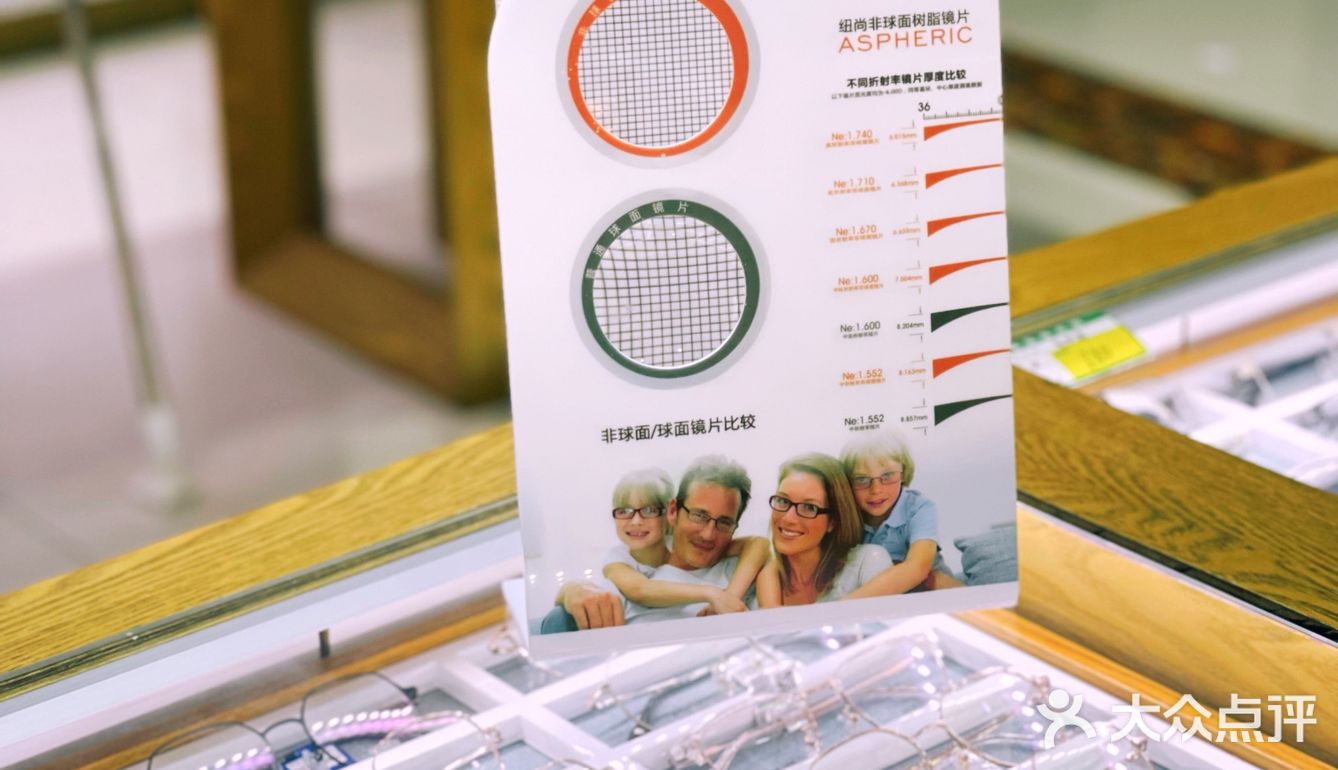 超平价❗️蔡司镜片品牌折扣店，暑期套镜仅售199❗️