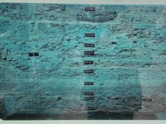 -正定古城-开元寺