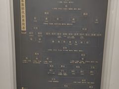 -老桂湖公园-杨升庵博物馆