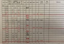 -海豚湾高端月子会所(黄浦店)