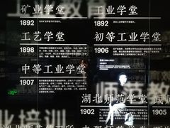 -张之洞与武汉博物馆