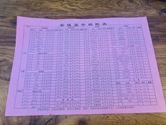 账单-安诚居干锅鸭头(八角店)