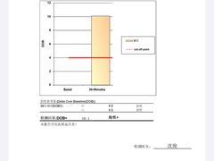 -名流健康高端体检中心·名宾门诊·健康管理