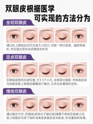 -华臣医疗美容