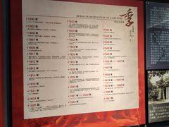 -苏皖边区政府旧址纪念馆