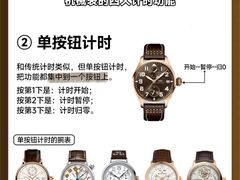 -海星奢选二手奢侈品手表包包鉴定回收寄卖(墨玉南路店)