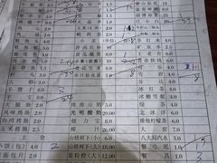 -小寒羊烧烤(凯瑞时代大厦店)