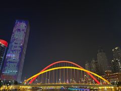 -海河游船(古文化街码头)
