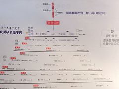 -很久以前羊肉串(南京路第一百货店)