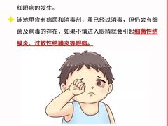 -星视野儿童近视弱视视力训练中心(富荟店)