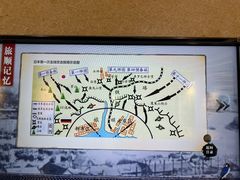 -大连市规划展示中心