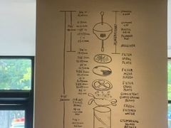 -星巴克(深圳星都豪庭店)