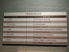-郭守敬纪念馆