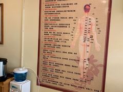 -强手盲人推拿·颈肩腰背调理(南新路店)