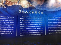 -迪庆藏族自治州博物馆
