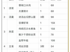 -俏江南天津时尚曲艺主题餐厅(马场道店)