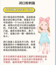 -苗方清颜痘肌研究所