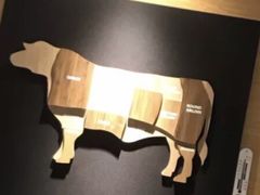 -吉野家(群力王府井店)