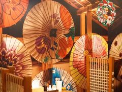 -有喜屋·烧鸟·居酒屋(三钢里店)