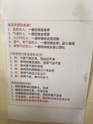 -瘦立方身材管理中心