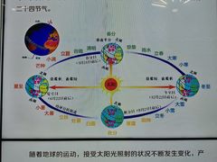 -中国农业博物馆
