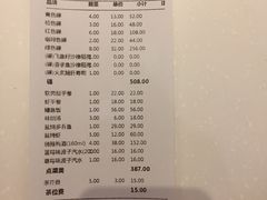账单-禾绿回转寿司(苏宁广场店)