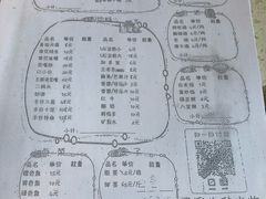 账单-水碾河刘老大串串香(水碾河路店)