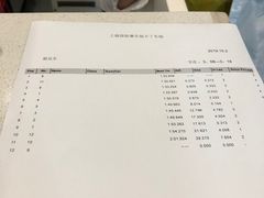 -上赛卡丁车世界