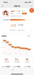 -丽减美瘦吧·减肥瘦身