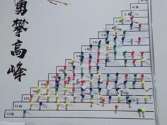 -秦汉胡同书法古筝围棋国画书院(宝地分馆)