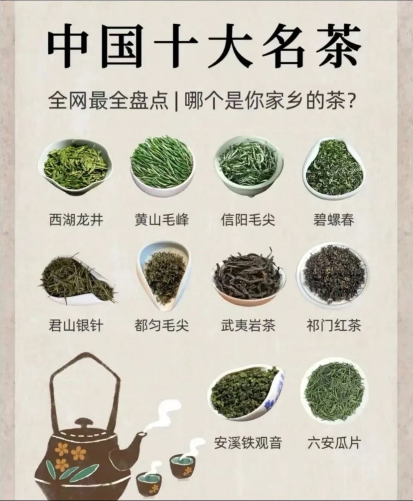 我国十大名茶,有你家乡的茶叶吗?