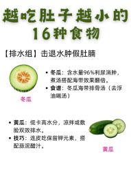 -Fundi张玉珊修身堂·indiba·BTL科技瘦身