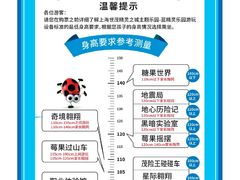 -蓝精灵乐园·世茂精灵之城主题乐园