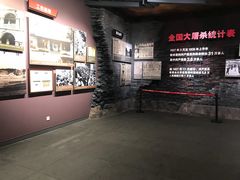 -南昌八一起义纪念馆