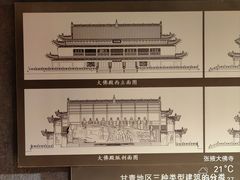 -张掖大佛寺景区