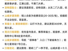 -观音桥步行街